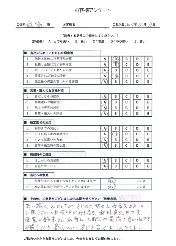 弊社スタッフ、自信に繋がるお言葉ありがとうございます。